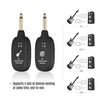 Sistema de Transmisión Inalámbrica para Guitarra Eléctrica A8